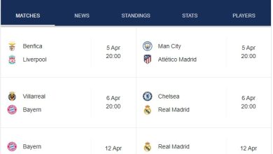 Champions League Quarter-Finals draws out