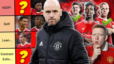 Manchester United Manager, Ten Hag