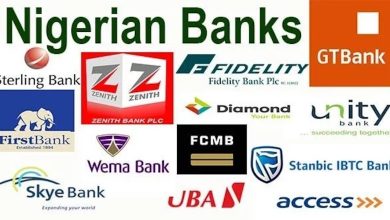 Banks spend N60b on marketing, advertising costs