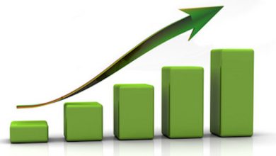 Nigeria’s equity capitalisation gains N96b, as naira weakens to N426.25