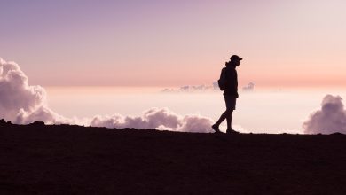Man's Journey to perfection