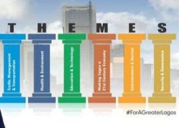 Lagos State Gets More Universities