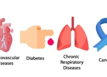 NCDs