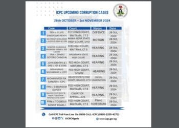 ICPC targets 30 corruption cases nationwide in intensive five-day court push