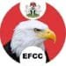 EFCC dismiss 27 officers for fraudulent activities, misconduct