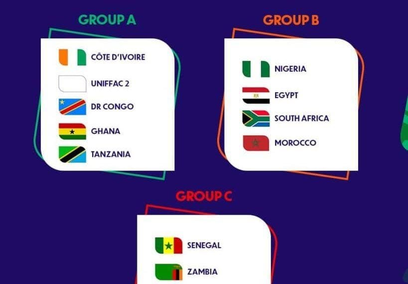 F/Eagles draw Egypt, South Africa, Morocco in Group B of U-20 AFCON
