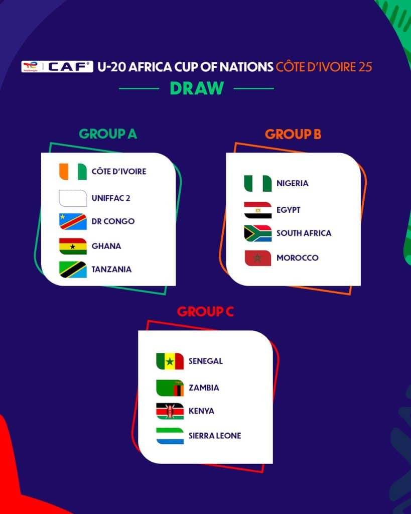 F/Eagles draw Egypt, South Africa, Morocco in Group B of U-20 AFCON