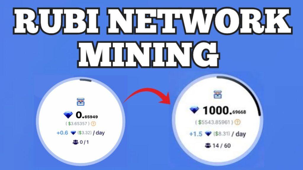 Rubi Network’s double mining reward to mark 3rd anniversary