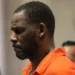 R. Kelly faces death threats from Aryan gang member
