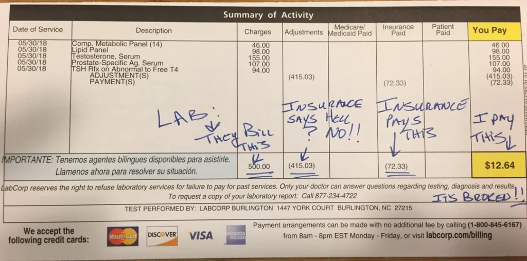 Health Insurance for Americans