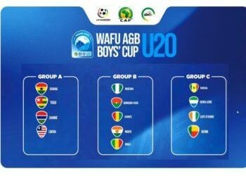 Nigeria faces Ghana, Benin in WAFU B U-20 Cup of Nations