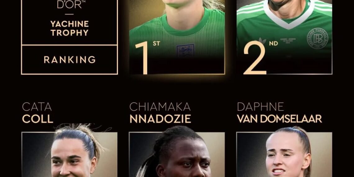 Nigeria's Nnadozie ranked fourth-best goalkeeper in the world