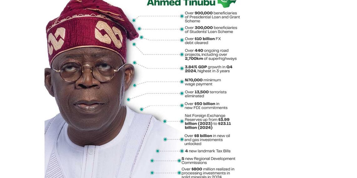 Opposition caucus says Nigeria needs urgent political, economic reforms as country marks independence