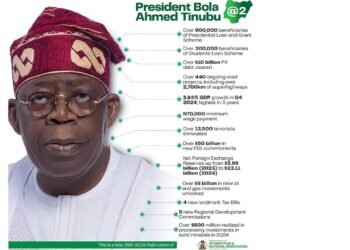 Opposition caucus says Nigeria needs urgent political, economic reforms as country marks independence