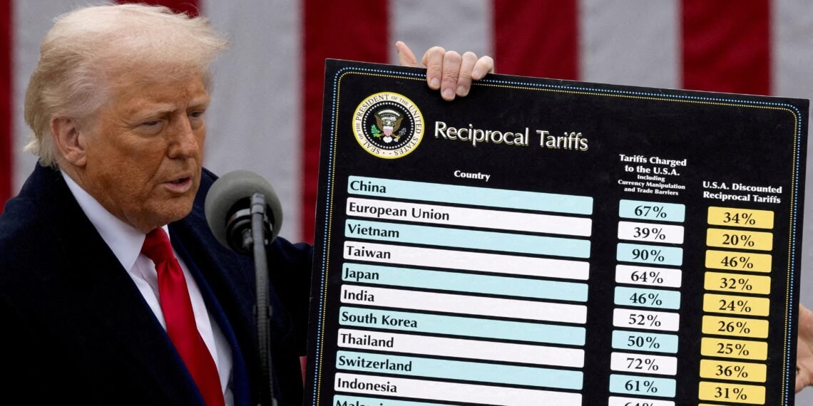 U.S. Supreme Court to hear case challenging Trump’s trade tariffs on Wednesday