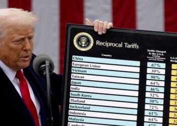 U.S. Supreme Court to hear case challenging Trump’s trade tariffs on Wednesday