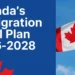 Canada unveils 2026–2028 immigration plan to balance growth, labour needs