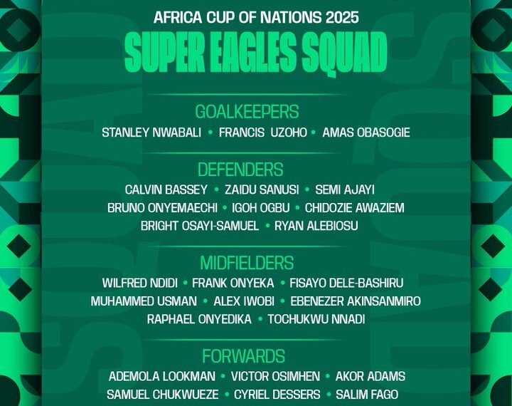 Chelle selects Nwabali, Osimhen, Ndidi, 25 others for AFCON 2025