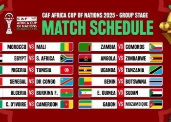FIFA releases complete match schedule for AFCON 2025