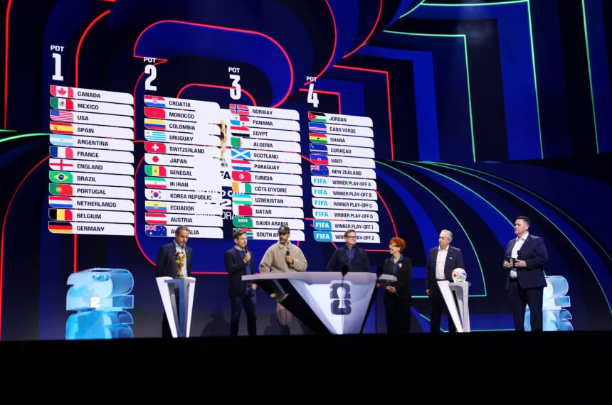 FIFA unveils 2026 World Cup draws