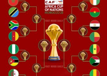 Knock out stages of Morocco 2025 begin today with Mali, Senegal, Tunisia, Sudan in action