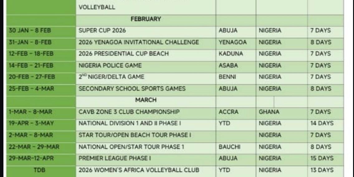 NVBF releases full 2026 season plan to boost domestic, continental volleyball
