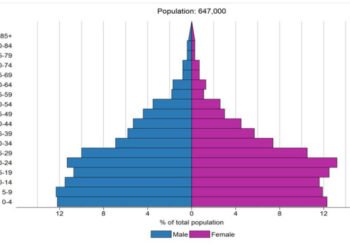 Cross River records 1,459 cancer cases in 5 years