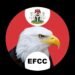 EFCC witness tells court how businessman allegedly defrauded oil firm of $75,000 in Lagos