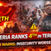 Nigeria ranks 4th in Global terrorism Index as Peter Obi warns of deepening insecurity