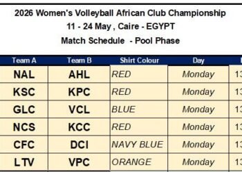 Cairo 2026 Women’s African Volleyball Championship begins with blockbuster opening fixtures