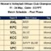 Cairo 2026 Women’s African Volleyball Championship begins with blockbuster opening fixtures