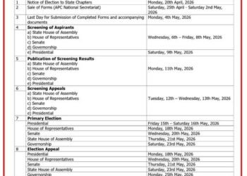 APC revised timetable for 2027 elections sparks mixed reactions online