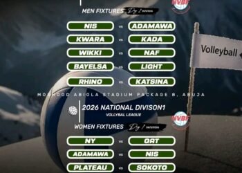 Day 2 of 2026 National Division 1 Volleyball League Delivers Drama, Upsets, and Five-Set Thrillers