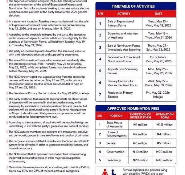 NDC clarifies primaries timetable, fixes voting for May 29