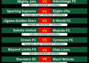 Wikki Tourists vs Jigawa Golden Stars headlines President Cup Round of 64 fixtures