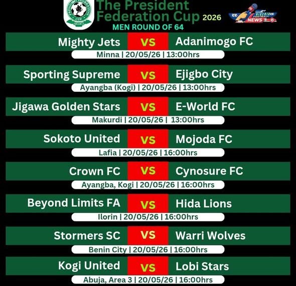 Wikki Tourists vs Jigawa Golden Stars headlines President Cup Round of 64 fixtures
