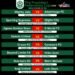 Wikki Tourists vs Jigawa Golden Stars headlines President Cup Round of 64 fixtures