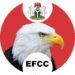 EFCC arraigns businessman in Ilorin over alleged job scam