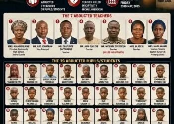 Full names, photos of 46 Oyo school abductees emerge