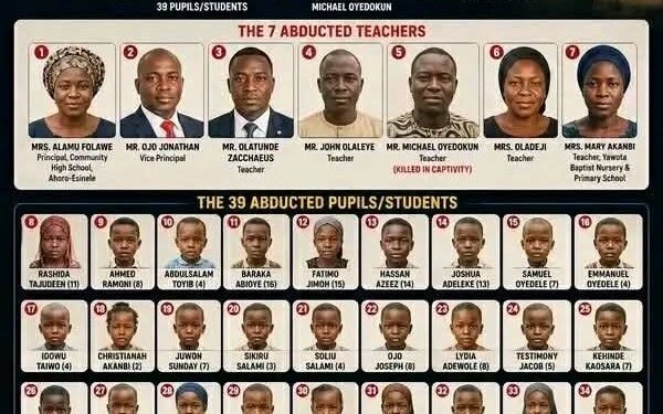 Full names, photos of 46 Oyo school abductees emerge