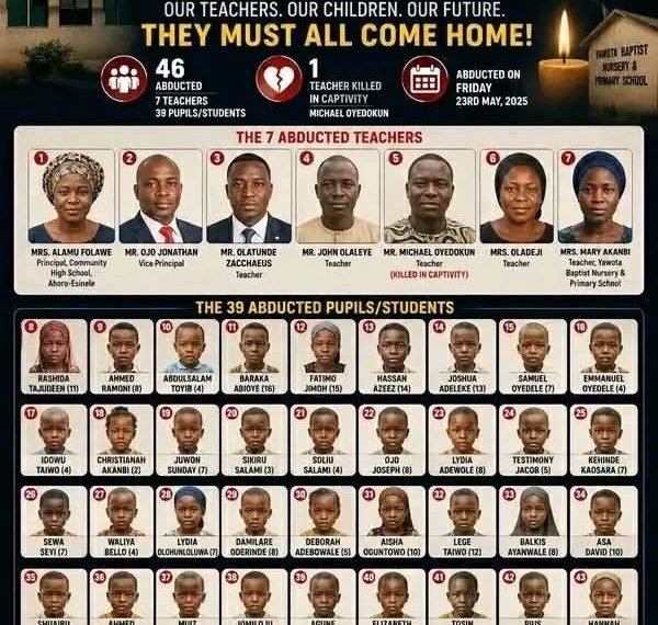Full names, photos of 46 Oyo school abductees emerge
