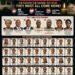 Full names, photos of 46 Oyo school abductees emerge