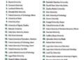 See Ranking Of Nigerian Universities In The Times Higher Education Ranking For 2024, 2025, 2026