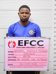 N12 million fraud case in Lagos