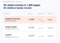 May Google Core Update rolls out worldwide as Google refines AI-powered search rankings