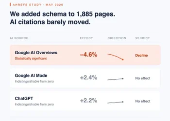 May Google Core Update rolls out worldwide as Google refines AI-powered search rankings