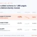 May Google Core Update rolls out worldwide as Google refines AI-powered search rankings