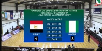 Nigeria U-18 volleyball beats Egypt 3-1