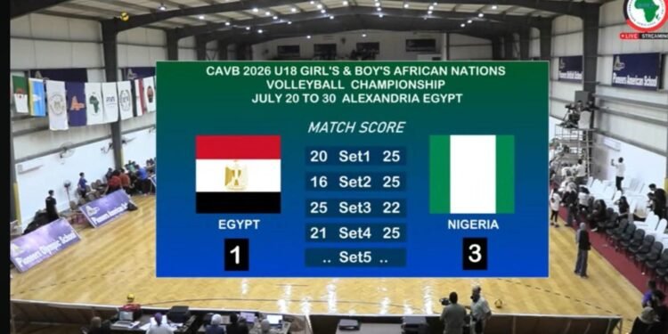 Nigeria U-18 volleyball beats Egypt 3-1