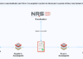 How NRS E-Invoicing Compliance Affects Revenue Generation